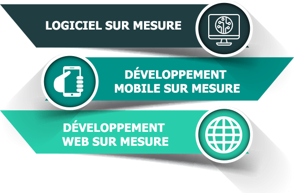 À propos de Clico Solution